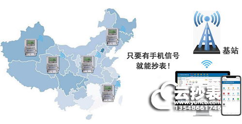 物聯(lián)網(wǎng)遠(yuǎn)傳水電表抄表系統(tǒng) 開啟智慧計(jì)量新篇章